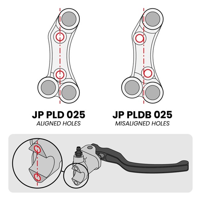 Jetprime Jetprime Right Street Handlebar Switch for Ducati 749/R/S (Misaligned holes)