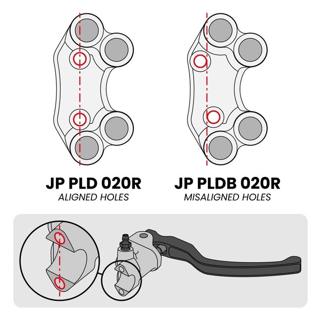 Jetprime Jetprime Right Street Handlebar Switch for Ducati Panigale V4 R (Misaligned holes)
