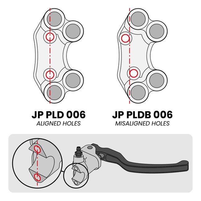 Jetprime Jetprime Right Street Handlebar Switch for Ducati Monster 1200/S 2017/2021 (Aligned holes)