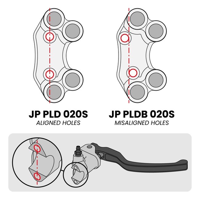 Jetprime Jetprime Right Street Handlebar Switch for Ducati Streetfighter V4 (Misaligned holes)