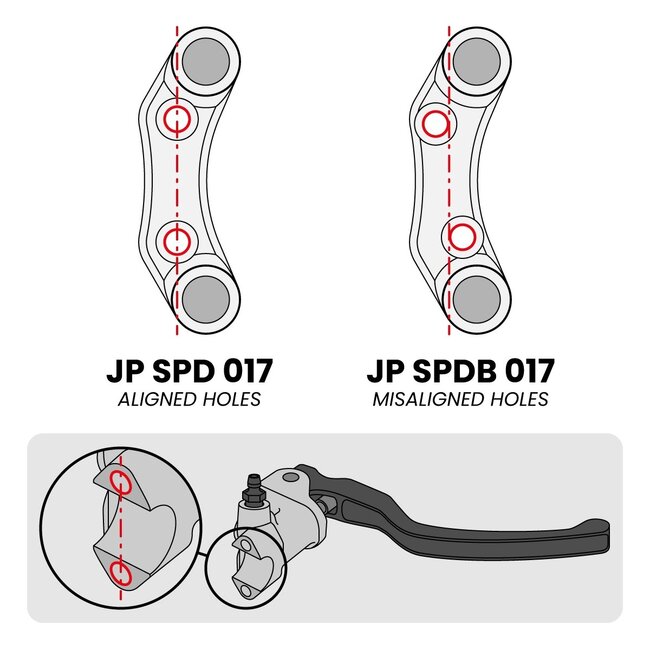Jetprime Jetprime Right Superbike Handlebar Switch for Honda CBR 1000 RR (Misaligned holes)