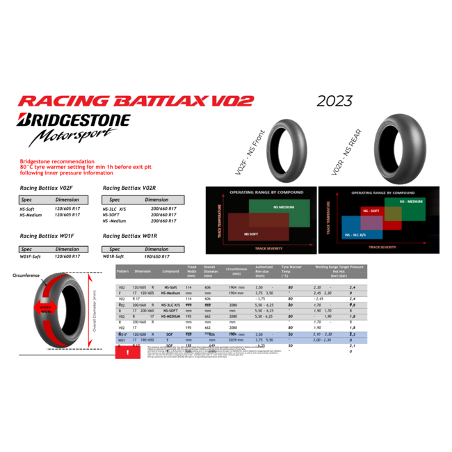 Bridgestone Racing Battlax V02 Slick 160/630 17 SOFT