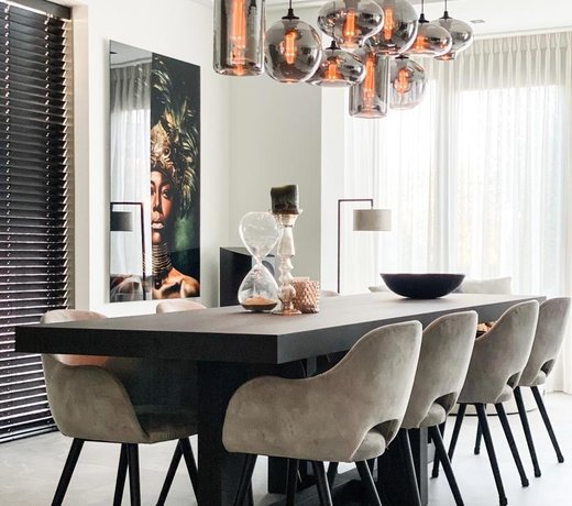 Shop the look - Project Heemskerk