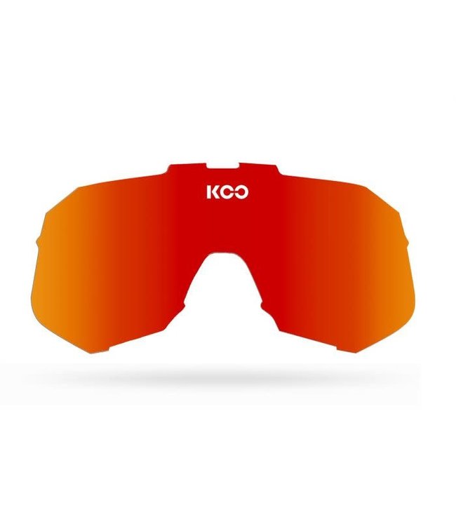 Koo, Demos Lenses, Red Mirror, Uni DEMO FLEET 2025 depreciated ye 31.12.25