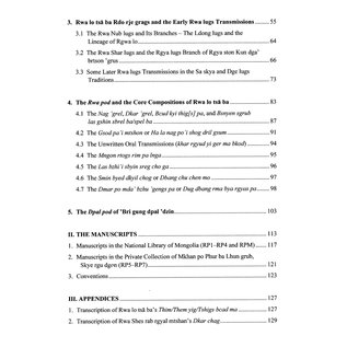 WSTB The rwa pod and other lost works of rwa lo tsa ba's Vajrabhairava Tradition, by Bryan J. Cuevas