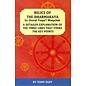 Padma Karpo Translation Committee Relics of Dharmakaya, by Ontrul Tenpa'i Wangchuk, ed. by Tony Duff