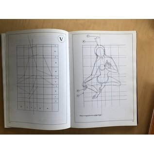 Karmagadri Principles of Tibetan Art, by Gega Lama
