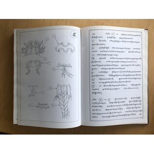 Karmagadri Principles of Tibetan Art, by Gega Lama