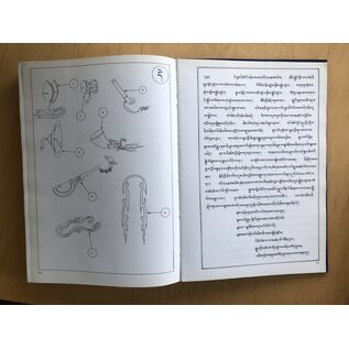 Karmagadri Principles of Tibetan Art, by Gega Lama