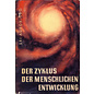 Mirapuri Verlag, Planegg Zyklus der menschlichen Entwicklung, von Sri Aurobindo - Copy