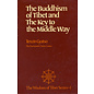 George Allen and Unwin The Buddhism of Tibet and the Key to the Middle Way, by Tenzin Gyatso, the XIV Dalai Lama