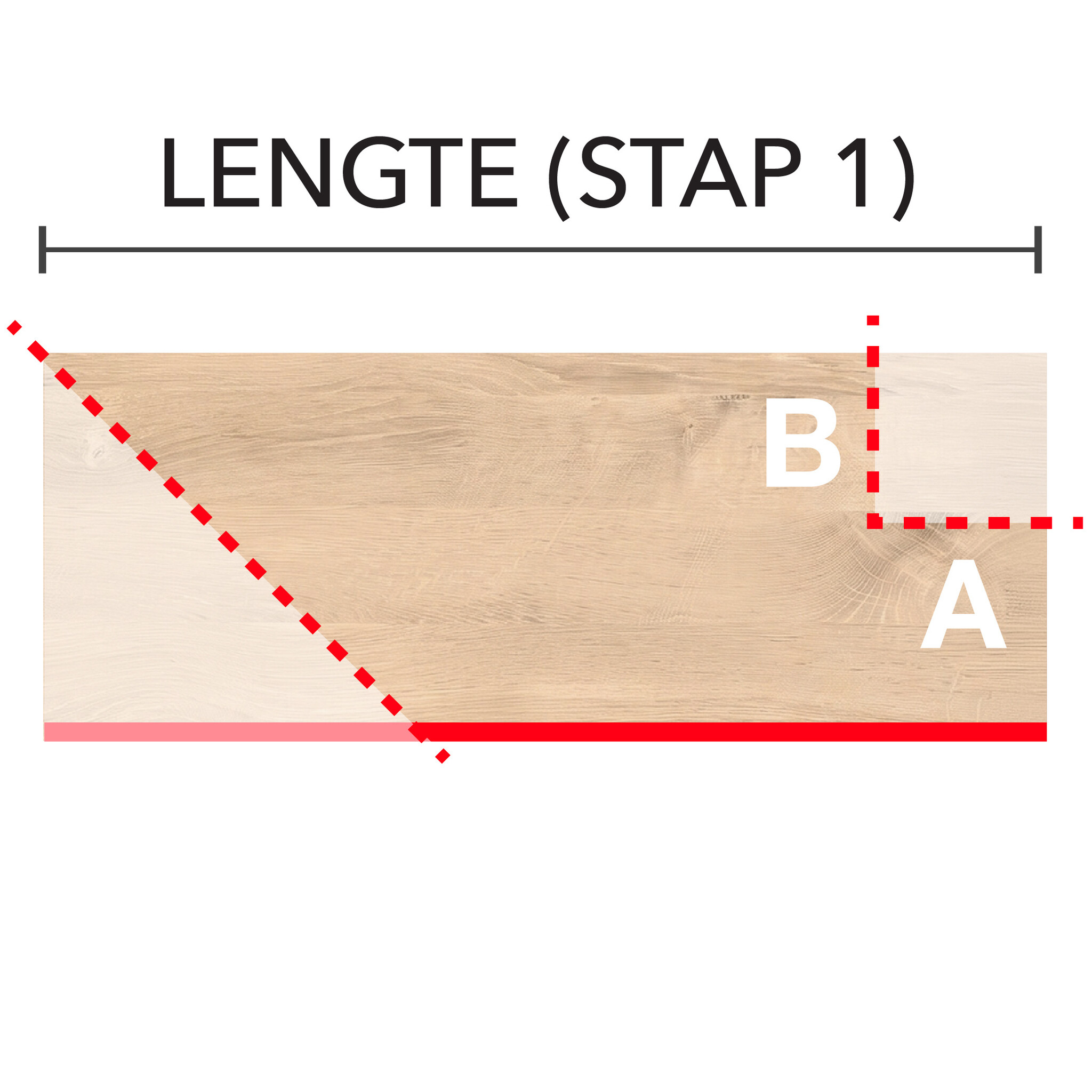 Verstek links (buiten) + hoek rechts