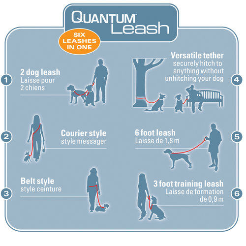 Kurgo Quantum 6-in-1 Dog Leash