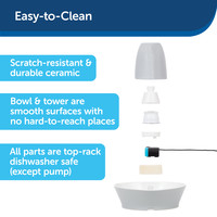 Drinkwell® Streamside Ceramic Pet Fountain EU 1.8L Drinkwell Drinkwell® Streamside Ceramic Pet Fountain EU 1.8L