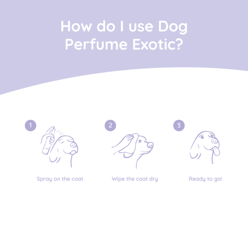 Greenfields Dog Perfume Exotic