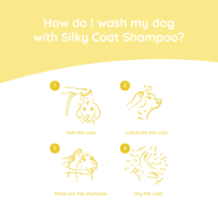 Greenfields Hundeshampoo Langhaarige Hunde - 270 ml Greenfields Greenfields Hundeshampoo Langhaarige Hunde - 270 ml