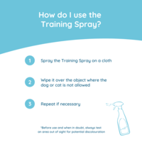 Greenfields Training Spray 400 ml Greenfields Greenfields Training Spray 400 ml