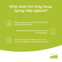 Greenfields Stay Away Spray 400 ml