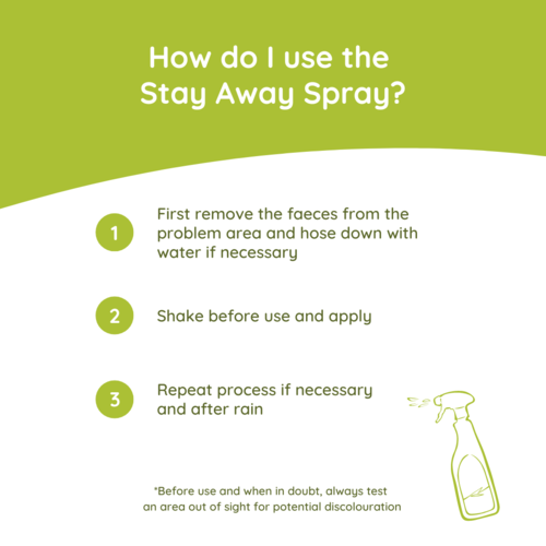 Greenfields Stay Away Spray 400 ml