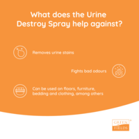 Greenfields Urinentfernungsspray 400 ml Greenfields Greenfields Urinentfernungsspray 400 ml