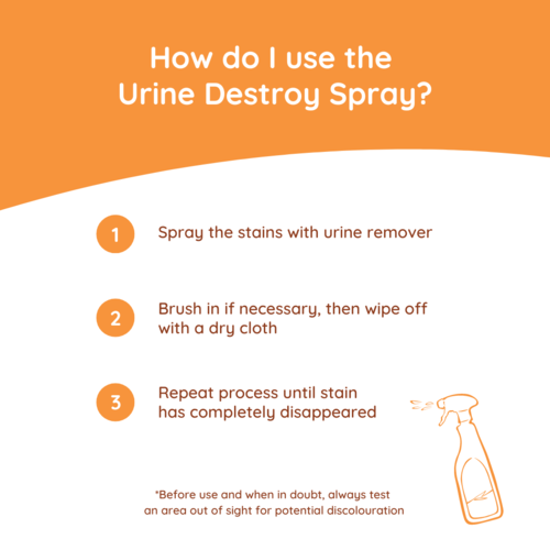 Greenfields Urine Destroy Spray 400 ml