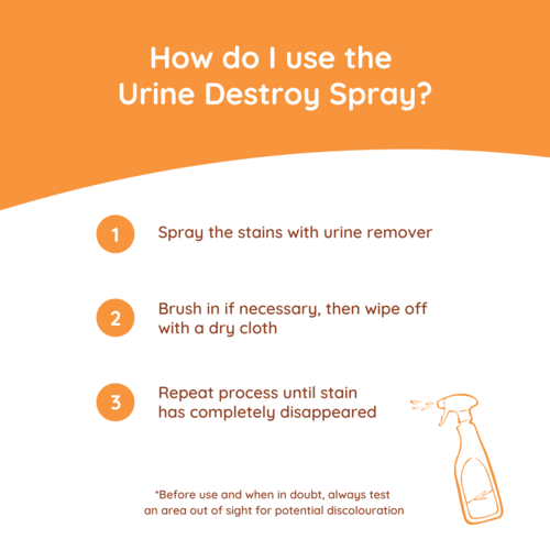 Greenfields Urine Verwijderaar Spray 400 ml