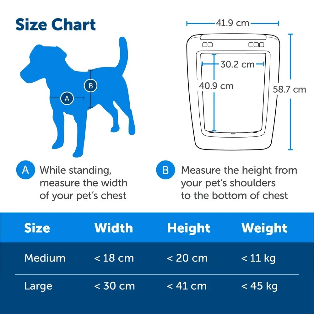 https://cdn.webshopapp.com/shops/275040/files/443059649/1280x1000x3/petsafe-petsafe-smartdoor-connected-pet-door.jpg