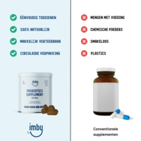 Imby Probiotics Supplement voor honden - 270g