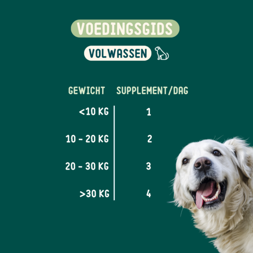 Imby Calming Supplement voor honden - 270g