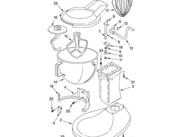 Components