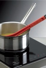 Thermometer spatula