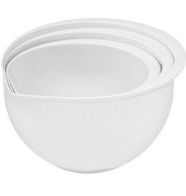 Mixing bowl set