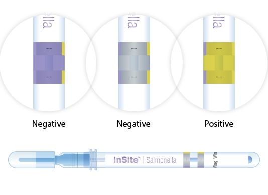 InSite, Salmonella test (50 pcs.)