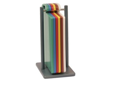 Cutting boards
