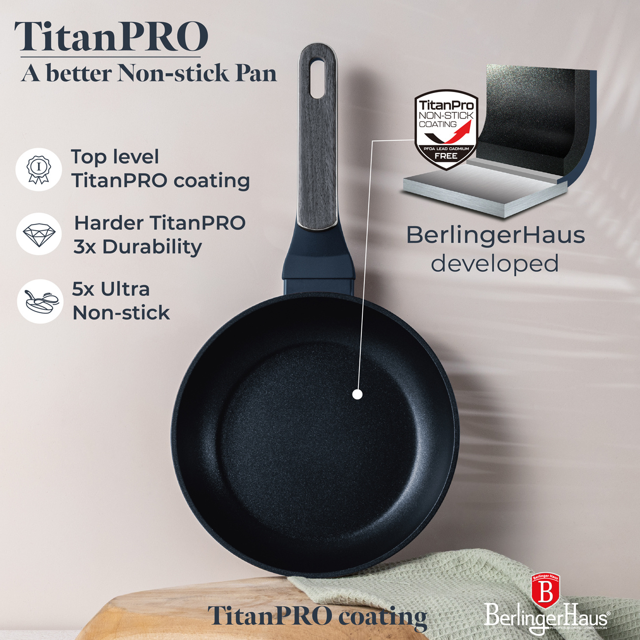 Berlinger Haus Berlinger Haus - Frypan set - Matt blue