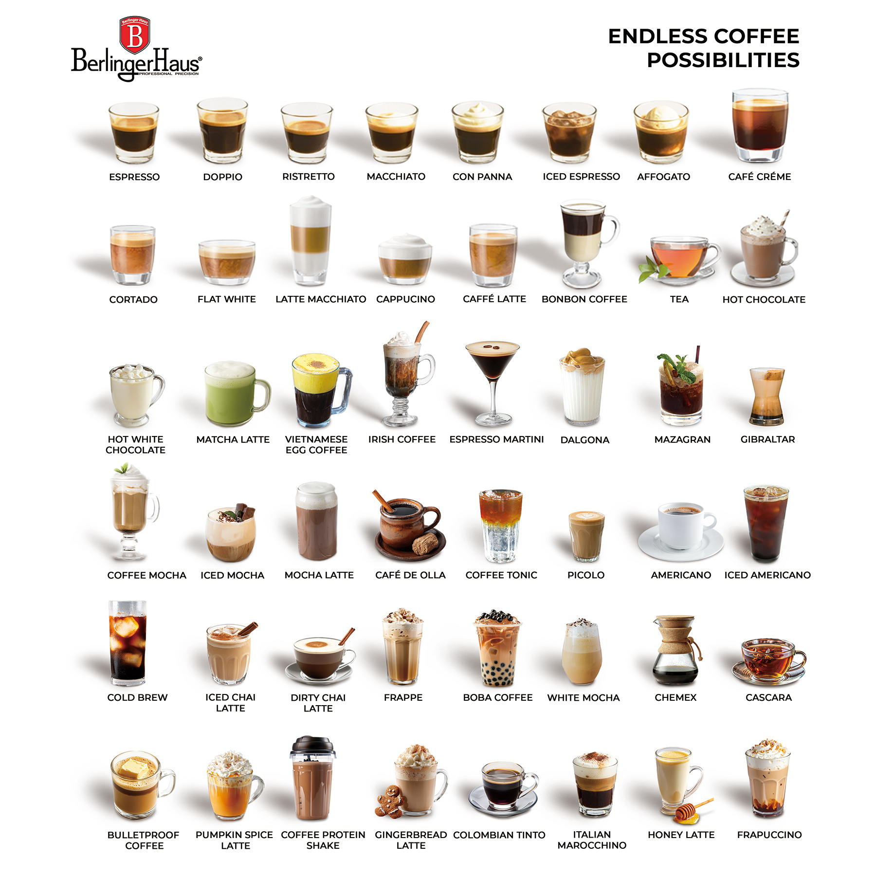 Berlinger Haus Berlinger Haus Digitale 3-in-1 Espresso-/Kaffeemaschine – mattblau