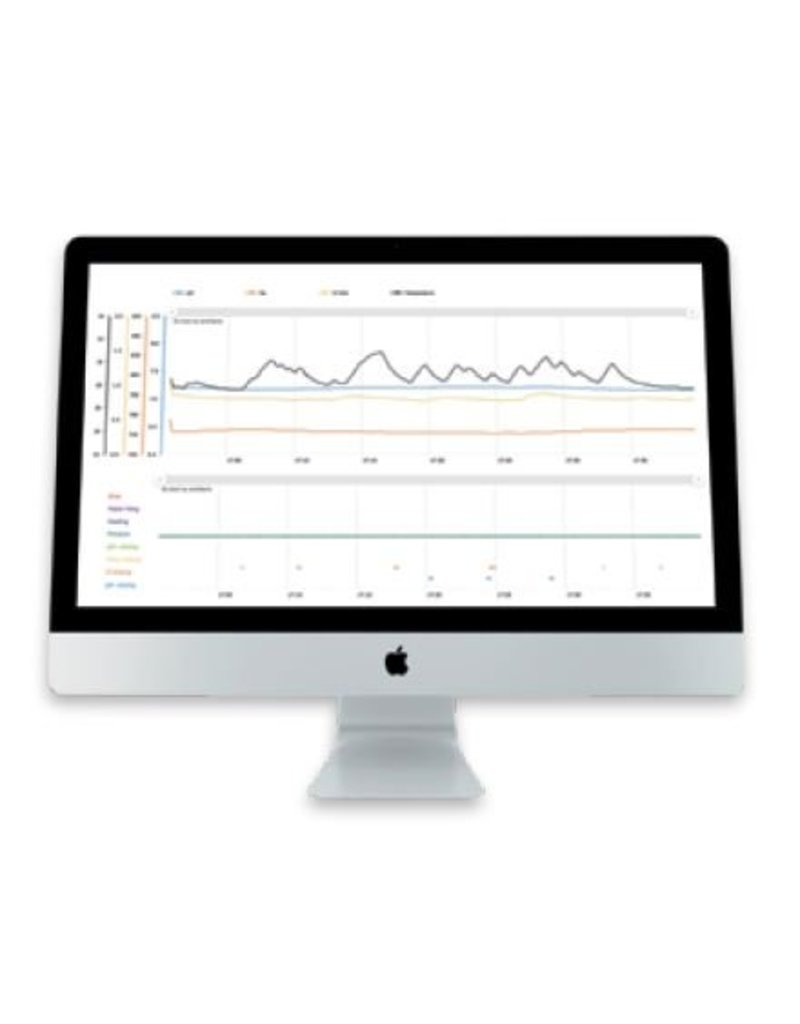 PPG WIFI module voor PPG Inverter Plus