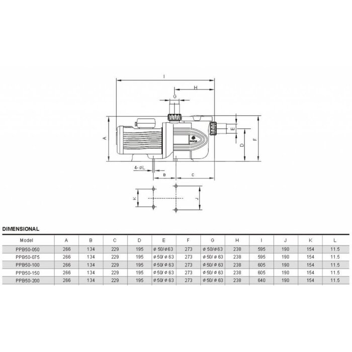 Blue poolcovers Blue zwembadpomp, extra stil, type 075, 21 m3/h