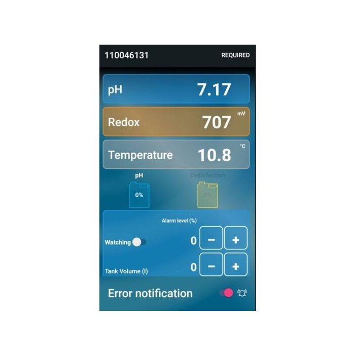 Watersens NET versie