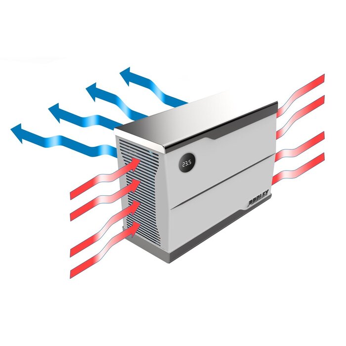 Zwembad warmtepomp Silence Full Inverter 27 kW+ WiFi, Bad: 70 m3