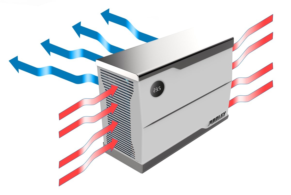 Zwembad warmtepomp Silence Full Inverter 27 kW, 380V + WiFi, Bad: 115m3 (max 150 m3)