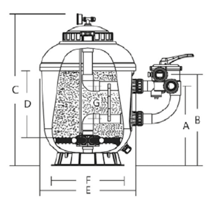 Zandfilter, polyester, filtervat Ø 500 mm wit, 10 m3/h, Bad: tot 40 m3