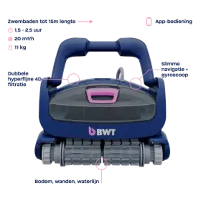 BWT Zwembad Robot BWT F1RXT, 3-motorig! + Smartphone applicatie