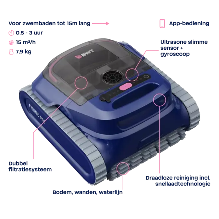 BWT BWT Zwembadrobot F1SONIC PRO Ideaal voor grote zwembaden