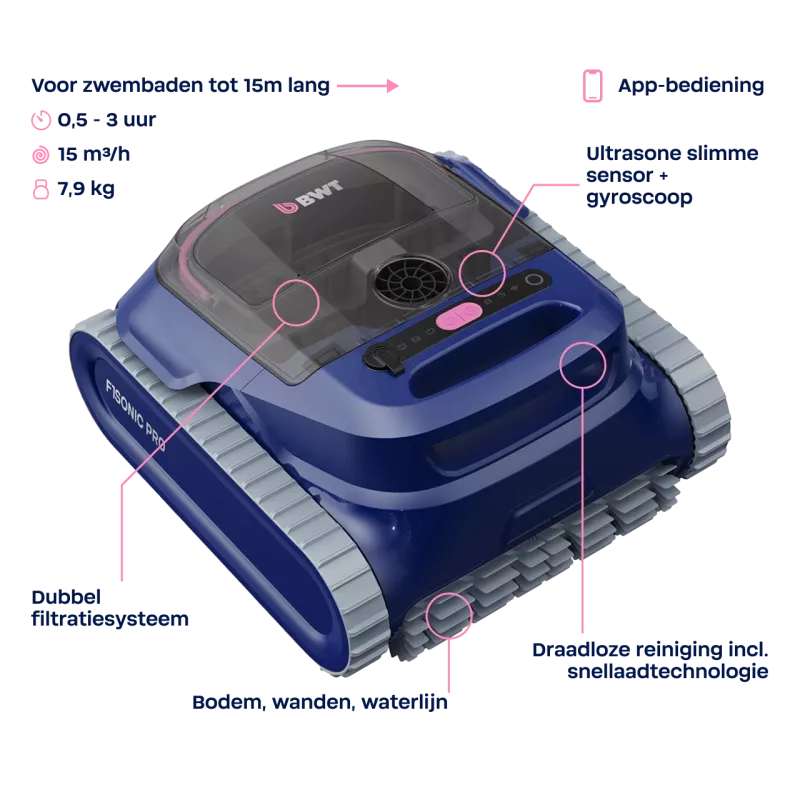 BWT BWT Zwembadrobot F1SONIC PRO Ideaal voor grote zwembaden