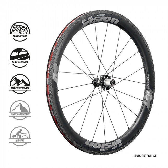 vision metron 55 sl clincher