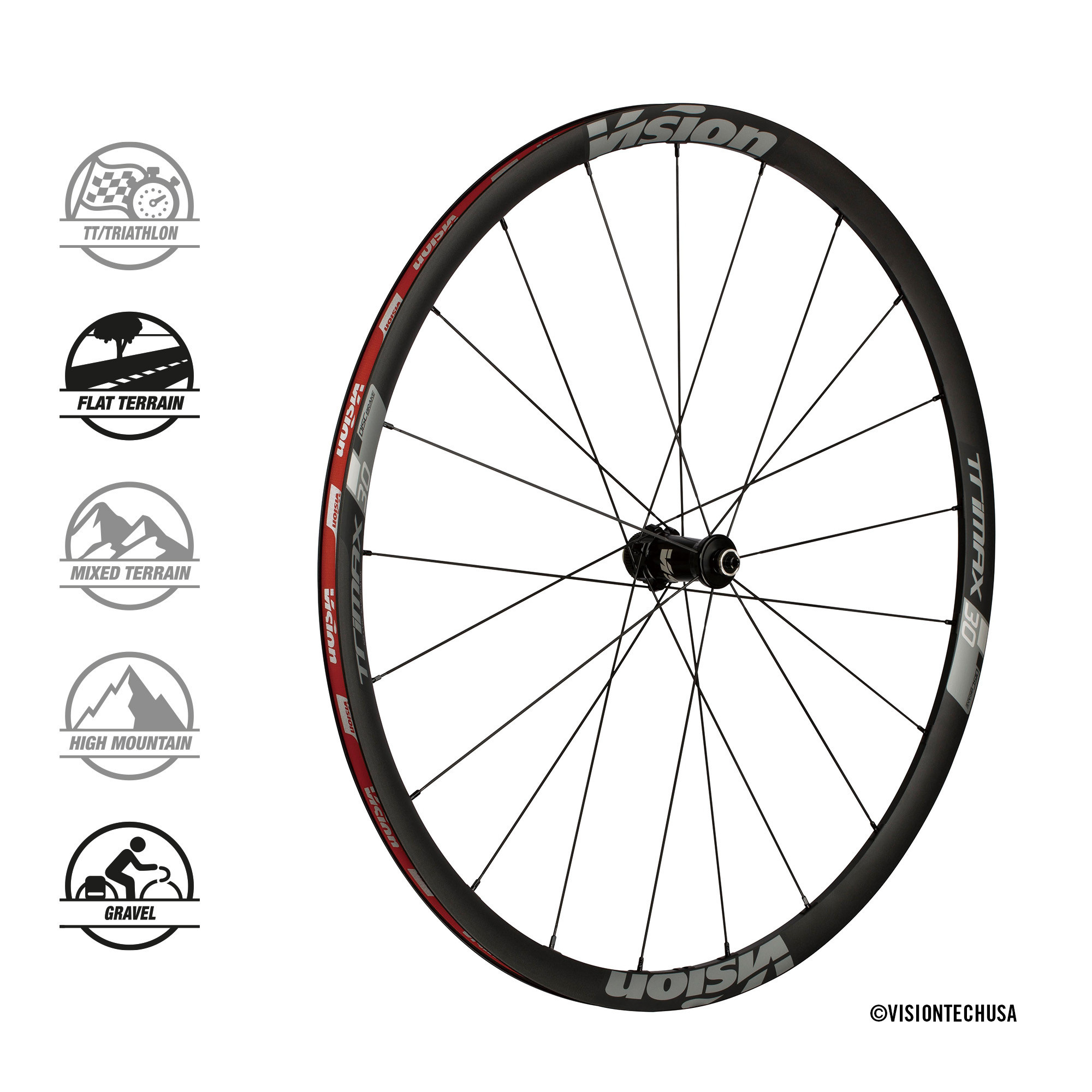 vision bike rims