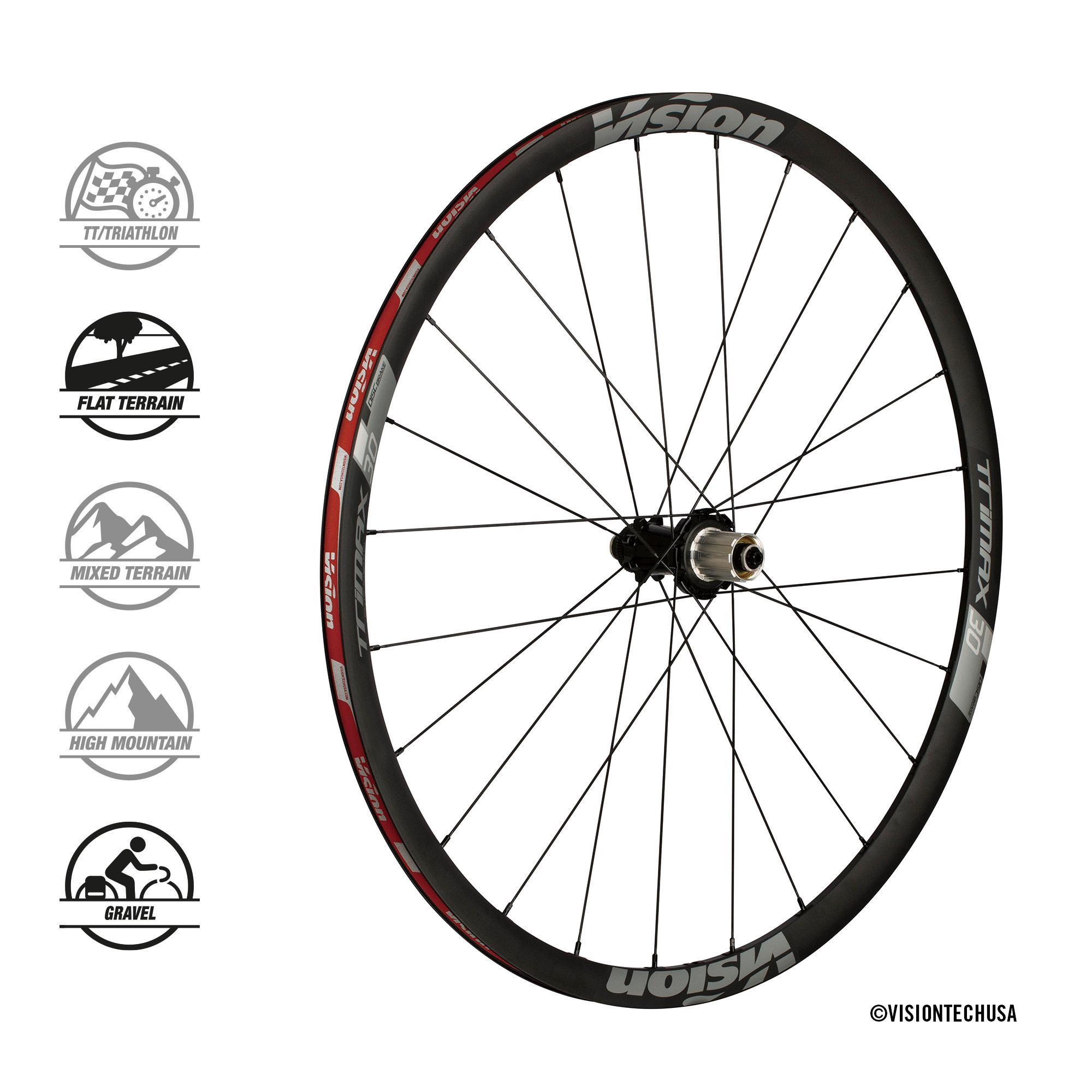 vision trimax30kb wheel 美品 www.norbabus.com