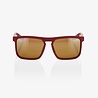 100% 100% RENSHAW Soft Tact Crimson - Bronze Lens 100% 100% RENSHAW Soft Tact Crimson - Bronze Lens