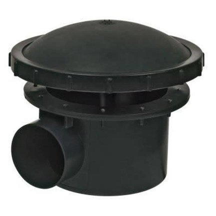 Bodemdrains